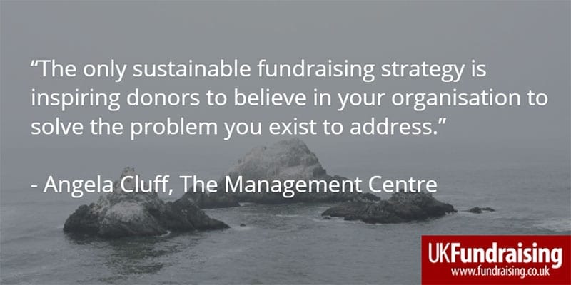 Angela Cluff on sustainable fundraising