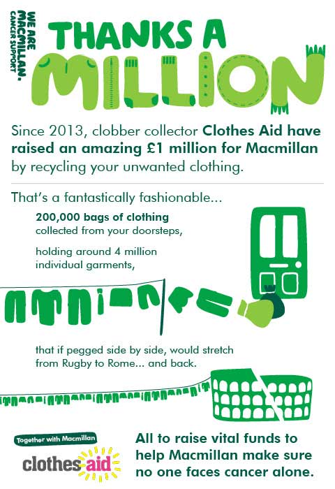 Macmillan say thanks a million for clothes donated through ClothesAid