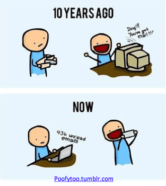 Email 10 years ago and email now