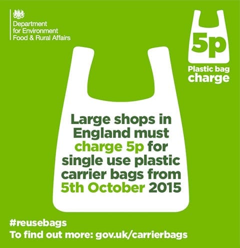 Plastic bags levy England