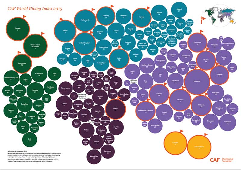 CAF World Giving Index 2015 bubble map - click to download full res version