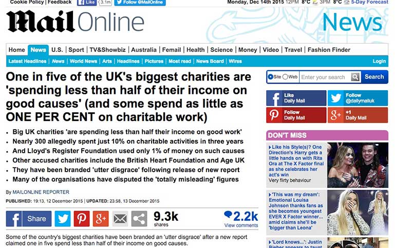 The Daily Mail on charities' expenditures